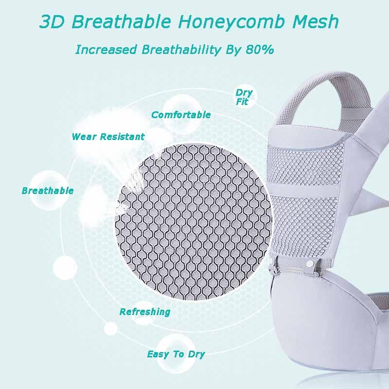 Ergonomic Baby Carrier Backpack With Hip seat