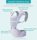 Ergonomic Baby Carrier Backpack With Hip seat