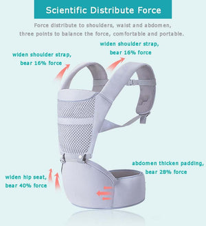 Ergonomic Baby Carrier Backpack With Hip seat