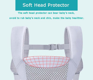 Ergonomic Baby Carrier Backpack With Hip seat