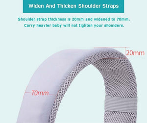 Ergonomic Baby Carrier Backpack With Hip seat