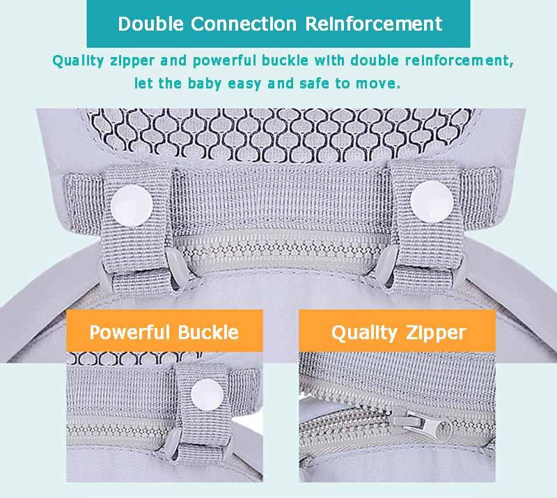 Ergonomic Baby Carrier Backpack With Hip seat