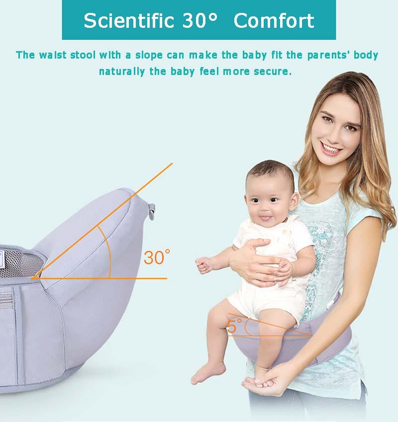 Ergonomic Baby Carrier Backpack With Hip seat
