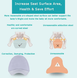 Ergonomic Baby Carrier Backpack With Hip seat